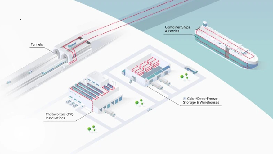 Application Fields of Fire Detection