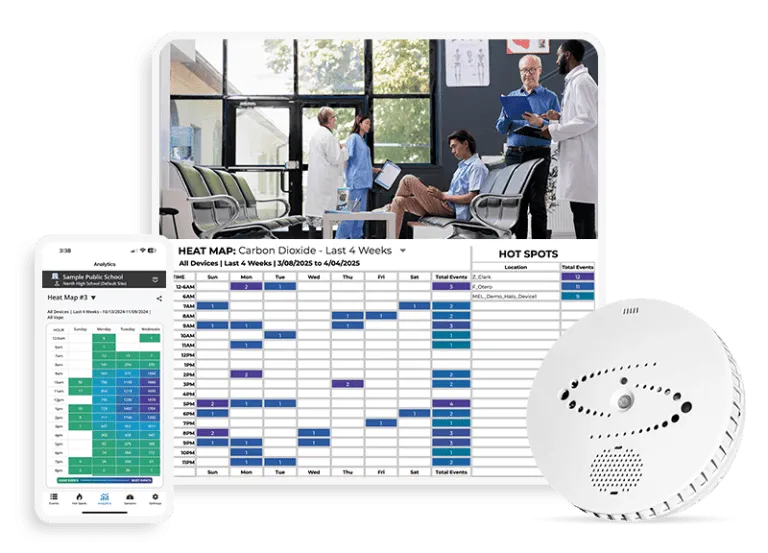 Commercial air quality monitoring solutions