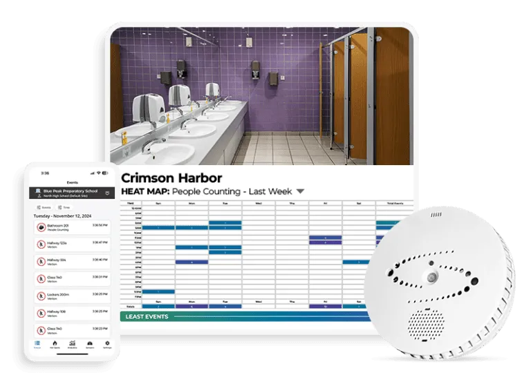 People counting sensor feature
