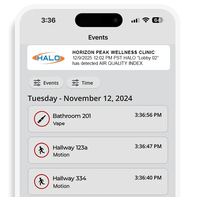 Real-time air quality index readings