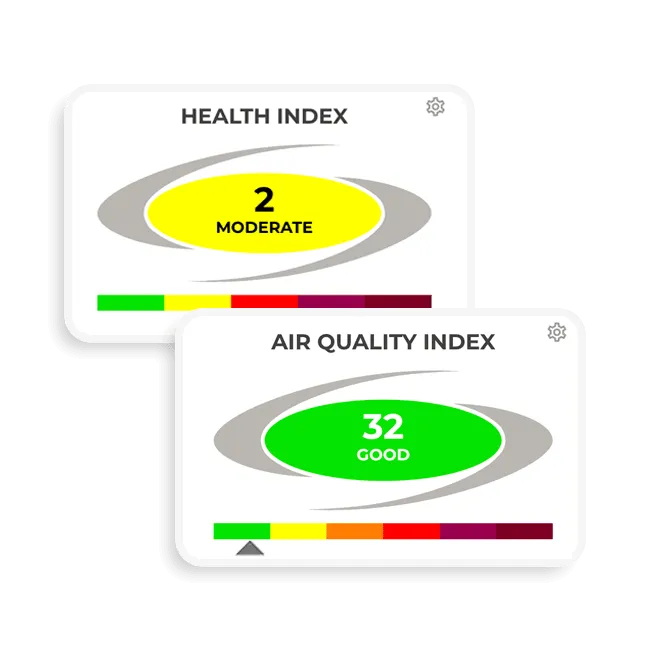 Shows real-time airborne risks